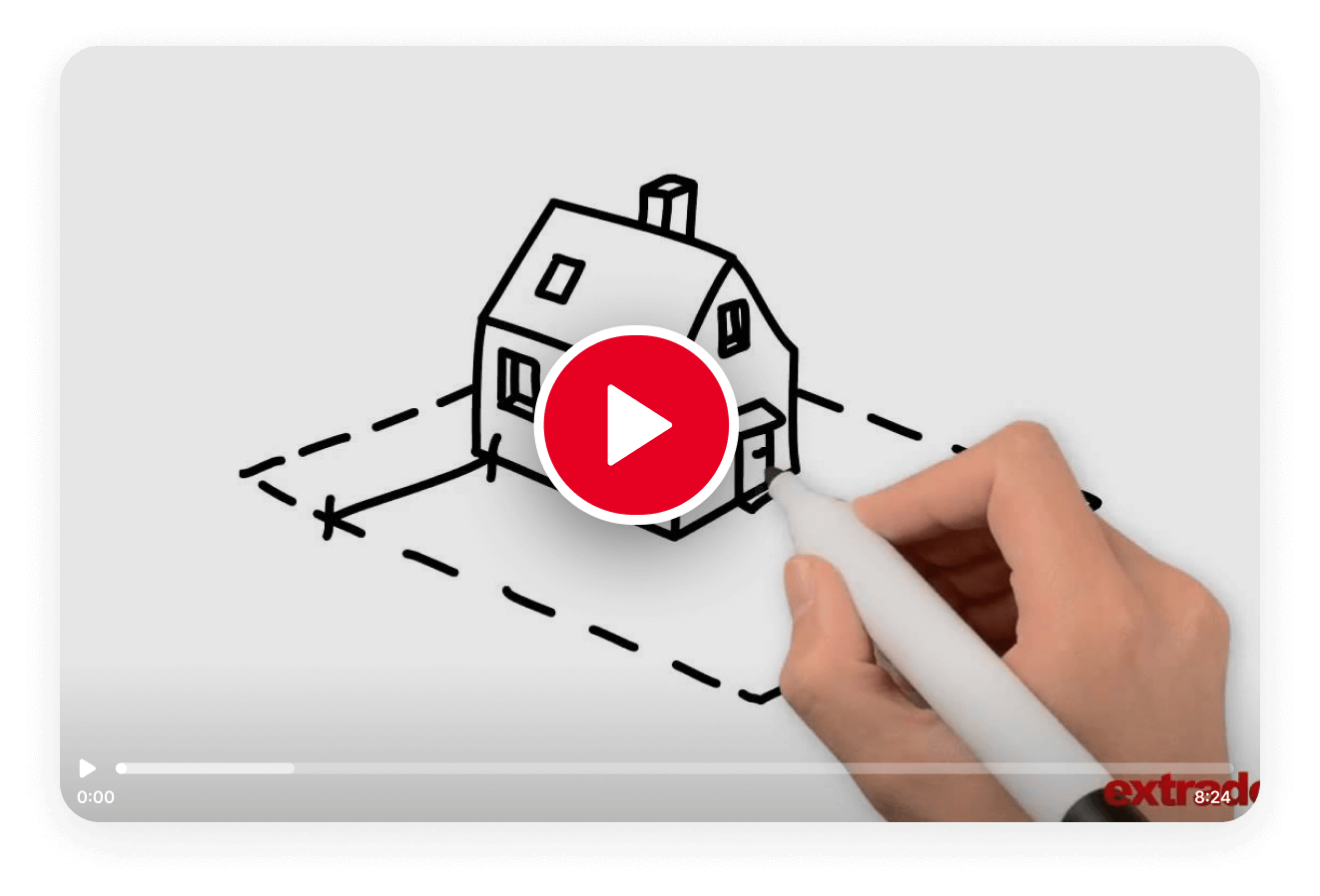 Adaptacja i zmiany w projekcie